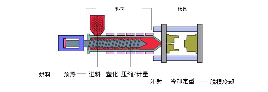 PVC-C消防管_遠洲優(yōu)脈5.png PVC-C消防管_遠洲優(yōu)脈5.png