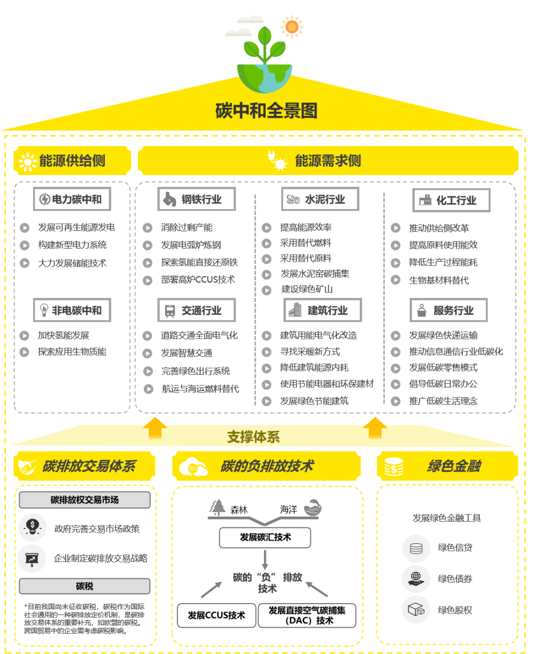 微信圖片_20220315150230.png 微信圖片_20220315150230.png